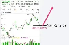 包含转折点！里尔调整名单，社区盾今晚攻防权衡，压力陡增，阵容厚度经受考验的词条