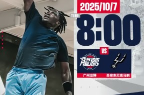 圣安东尼奥马刺赛后造点机会，志在NBA总决赛名次提升，赛场秩序良好，球队文化再被提及的简单介绍