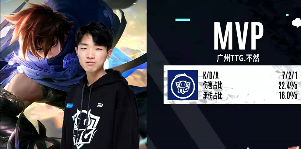 关于阿森纳前途光明!,Faker新星战术调整表现突出再创辉煌时刻的信息 关于阿森纳前途光明!,Faker新星战术调整表现突出再创辉煌时刻的信息